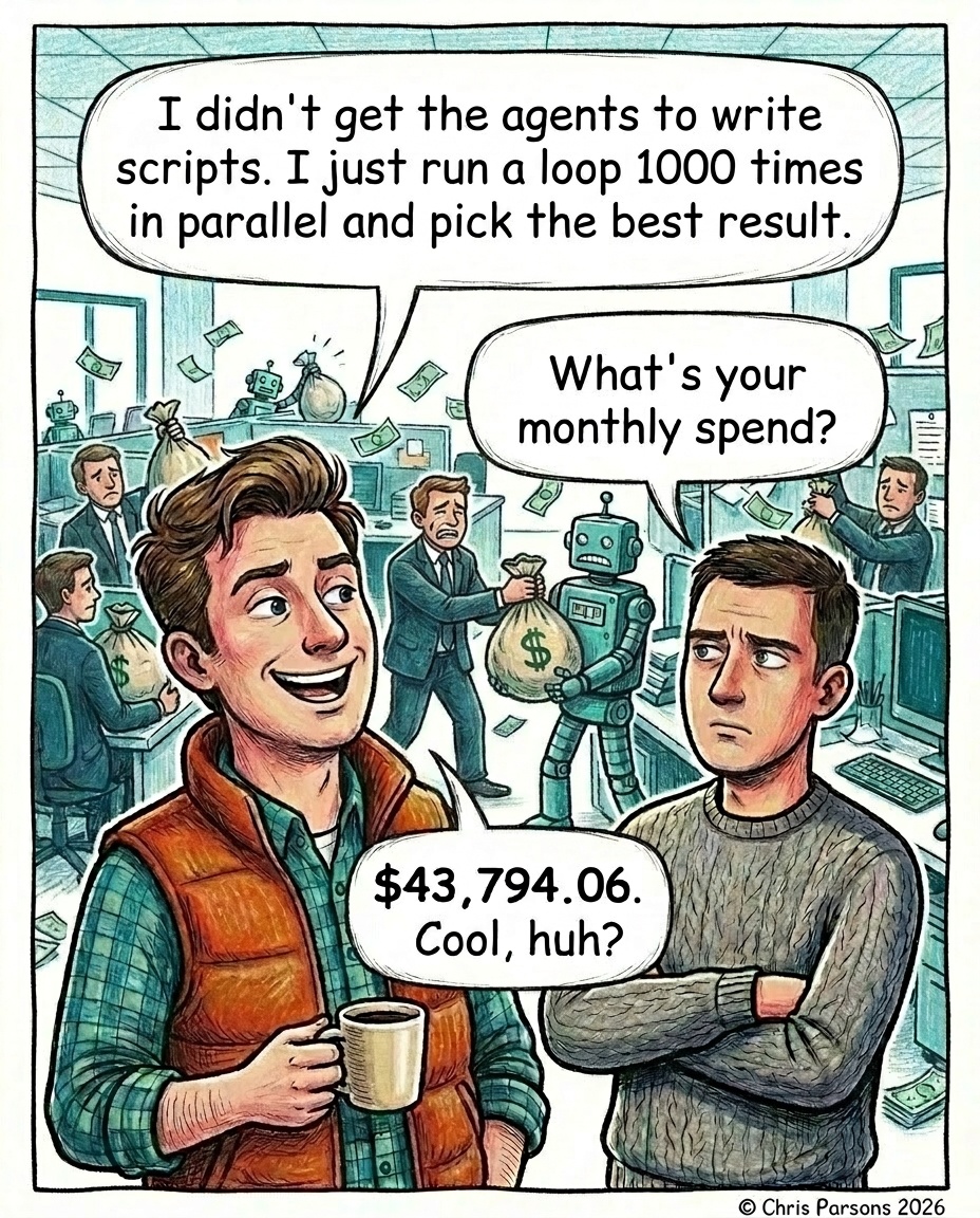 Sam, in his gilet with a coffee mug, tells a sceptical arms-crossed Charlie: I did not get the agents to write scripts, I just run a loop a thousand times in parallel and pick the best result. Charlie asks what his monthly spend is. Sam, proud: 43,794 dollars, cool huh? Behind them, glum suited financiers reluctantly hand sacks of cash to delighted robots.
