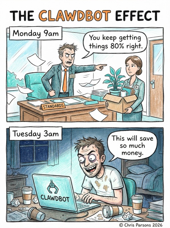 The Clawdbot Effect - comic showing CEO firing EA for 80% accuracy on Monday, then installing Clawdbot at 3am Tuesday